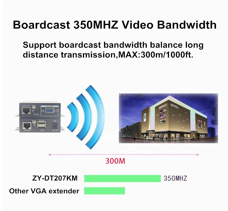 300 м USB 2,0 VGA KVM удлинитель по CAT5 CAT5e CAT6 RJ45 кабель 1000ft VGA видео передатчик приемник с 3,5 мм аудио и петли