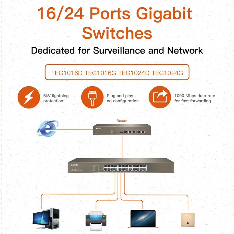 Tenda TEG1016D 16 Порты Gigabit Ethernet, 10/100/1000 Мбит коммутатор для интернет-сети, Auto MDI/MDIX