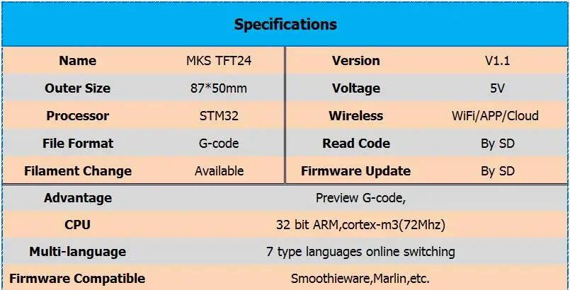 MKS GEN L V2.0+ MKS TFT24 ЖКД сенсорный экран Дешевые 3D электронные карты TFT 2,4 дюймов дисплей openbuilds для 3d принтера стартера