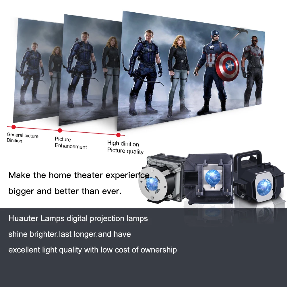 New Compatible Lamp 5J.JDP05.001 Projector Bare