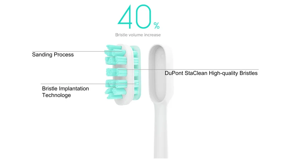 Xiaomi-Sonic-Mi-Electric-Toothbrush-Rechargeable-Waterproof-Ultrasonic-Smart-Tooth-Brush-Powerful-Clean-Mijia-APP-Control-10