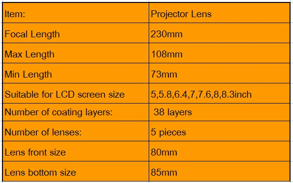 230mm