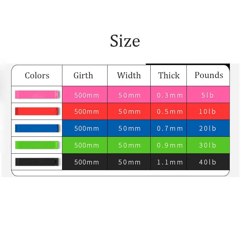 size