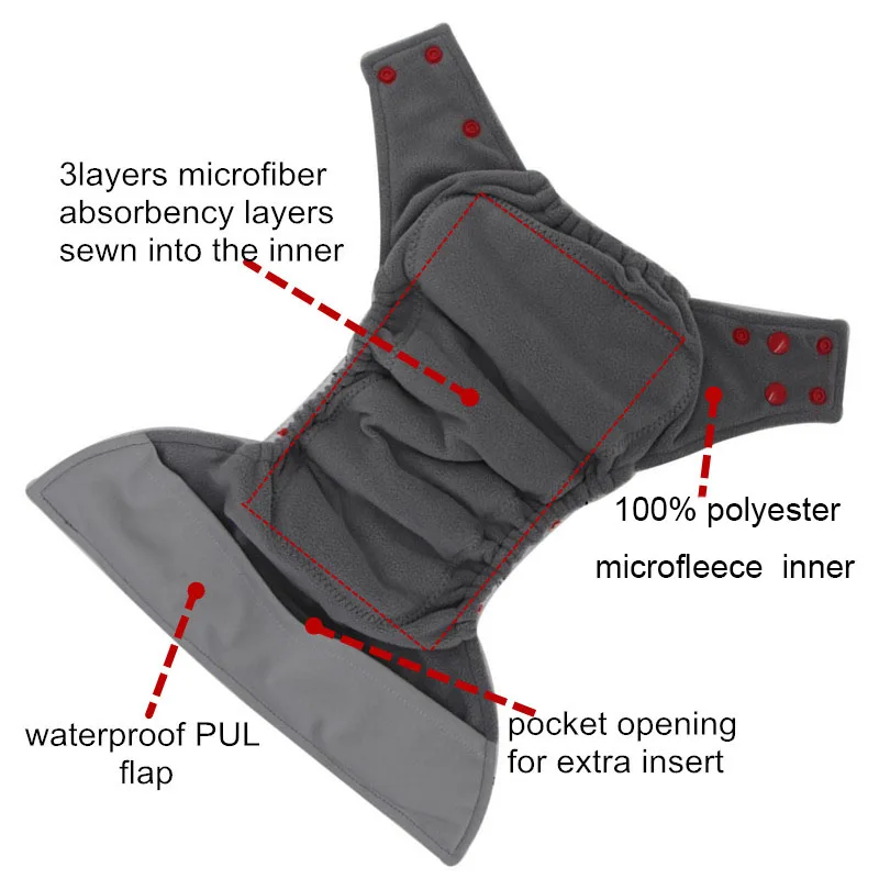 Детские подгузники AIO детские подгузники для использования ткань или спички угольный вкладыш подгузник, AIO подгузники один размер Многоразовые подгузники