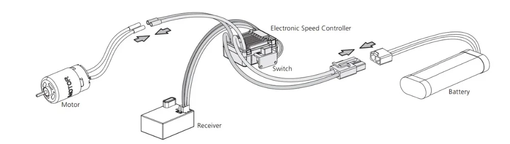 QuicRunWP1625-WP860-WP1060