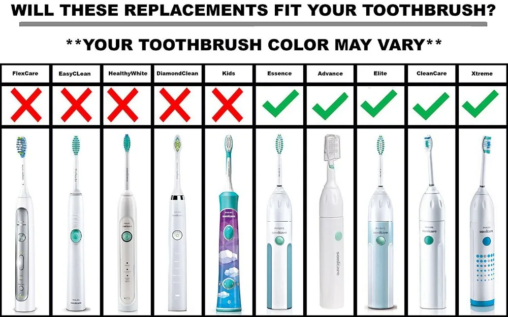 Philips Sonicare Насадки Купить