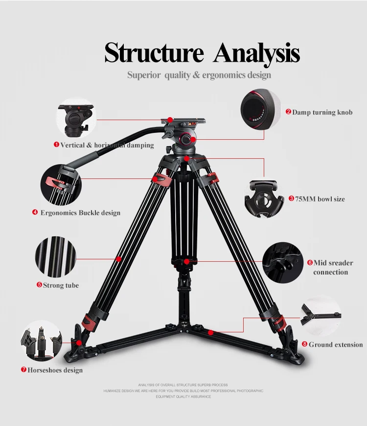 MTT609A Aluminum Professional Video Camcorder Tripod VS Manfrotto Trip