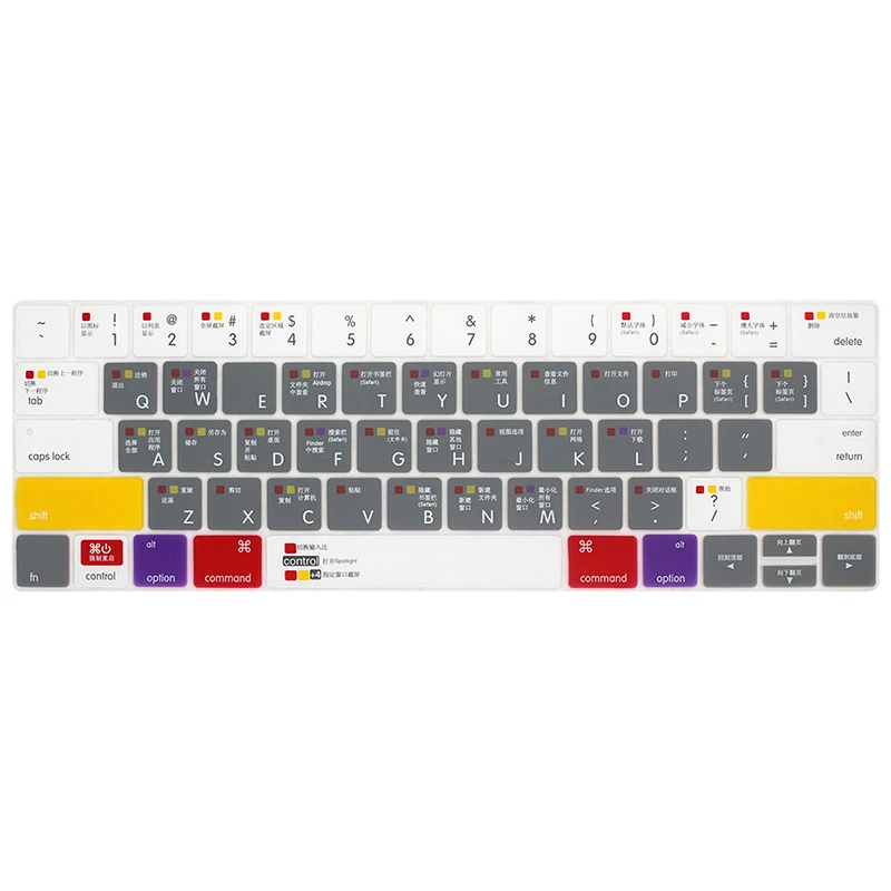 Тонкий Ableton Live Logic Pro X Avid Pro инструменты ярлык клавиатуры чехол для Macbook Pro Air retina 13 15 17 до - Цвет: MAC Grey  13 15 17