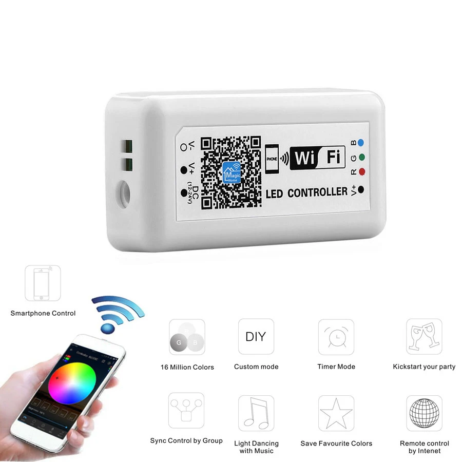 WIFI 4