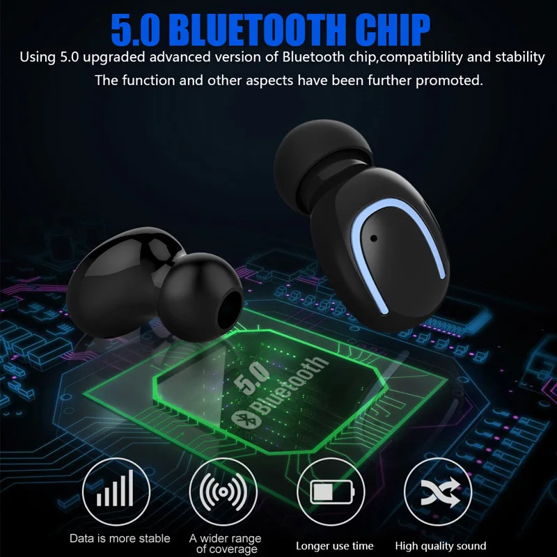 ISKAS Earphone Bluetooth Handsfree Ear Buds Buttons Music Wireless Bluetooth 5.0 Phone Wireless Cell Phones Bass Technology New