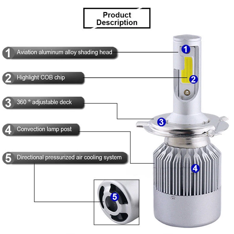 2 шт. COB H4 C6 3800LM 36 Вт Светодиодный комплект автомобильных фар Hi/Lo турбо лампочки 6000K