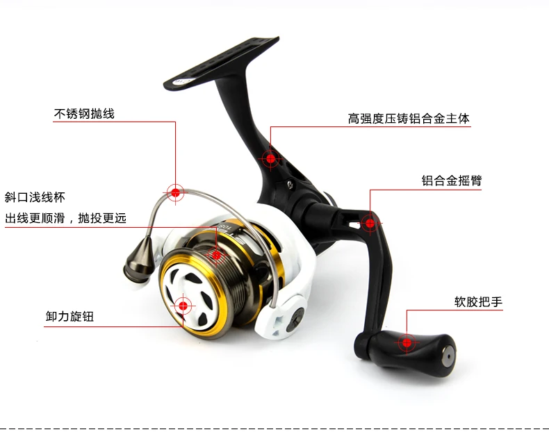 TB2EttNoXXXXXcaXpXXXXXXXXXX_!!745193550