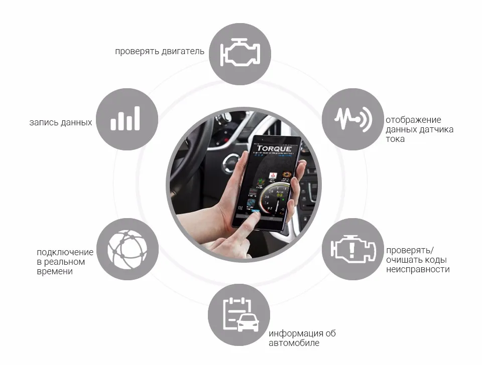 Pic18f25k80 ELM327 V1.5 Wi-Fi Bluetooth Obd2 OBD 2 1.5 диагностики авто код сканер как EasyDiag диагностики авто сканер ELM 327