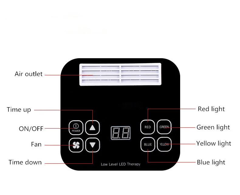 LED MASK (2)