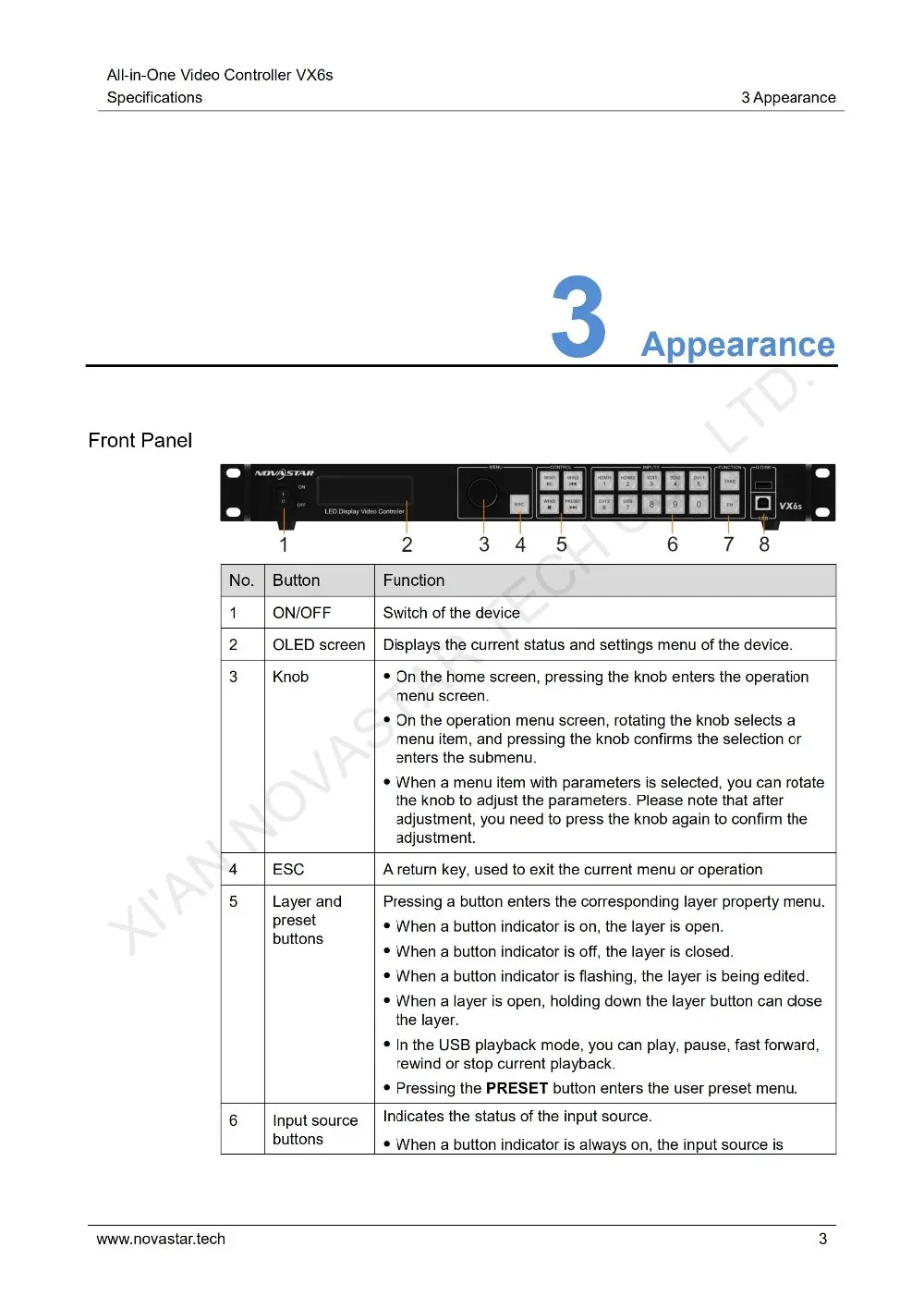All-in-One Video Controller VX6s Specifications-V1.0.0_04