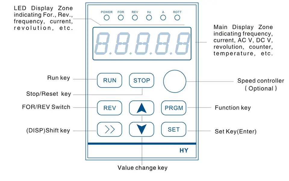 2.2kw ER20 шпиндель с водяным охлаждением 4 подшипника 220v CNC маршрутизатор macnine& 2.2kw VFD/инвертор с переменной частотой управления скоростью