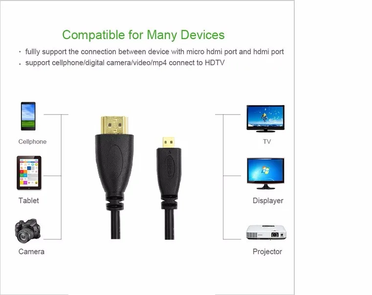 Whoiesale-500pcs-lot-Micro-HDMI-Type-D-to-HDMI-Type-A-Cable-1m-2m-3m-5m (1)