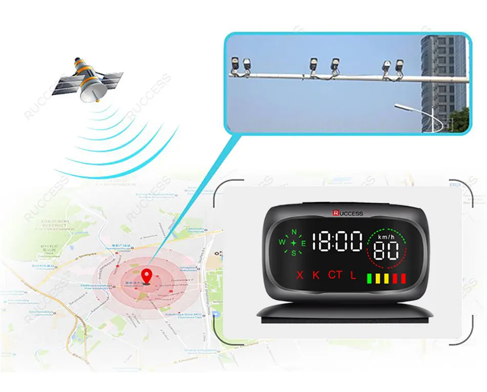 Ruccess Radar Detectors Car Detector with GPS 2 in 1 Anti Radar Detector for Car for Russia LED Display Speed Laser Detector 3 (3)