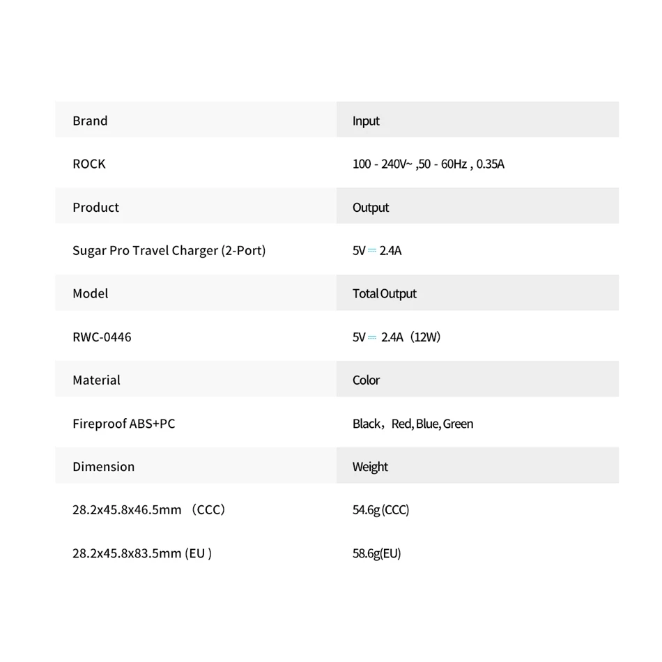 ROCK Sugar, USB зарядное устройство для путешествий, зарядное устройство для мобильного телефона, s, EU, US, вилка, настенное зарядное устройство, 2.4A, 4A, 2 USB, 4 USB, для iPhone, Xiaomi, samsung, телефонов