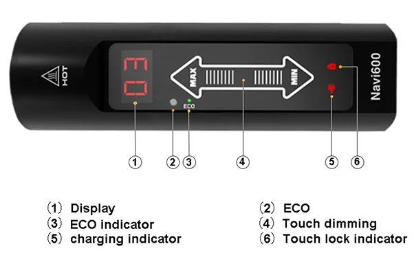 Best Usb Bicycle Light Smart Touch Bike Front Light 5 mode with LG 3350mAh battery MTB Cycling Handlebar Lamp Accessories Bracket 5