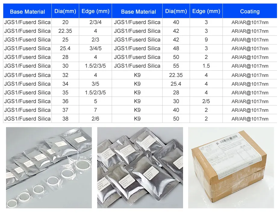 Защитные оконные рамы диаметр 20 22,35 25 25,4 26,5 27,94 28 кварцевый плавленый кремнезем объектив для волоконного лазерного станка 1064nm защитное зеркало
