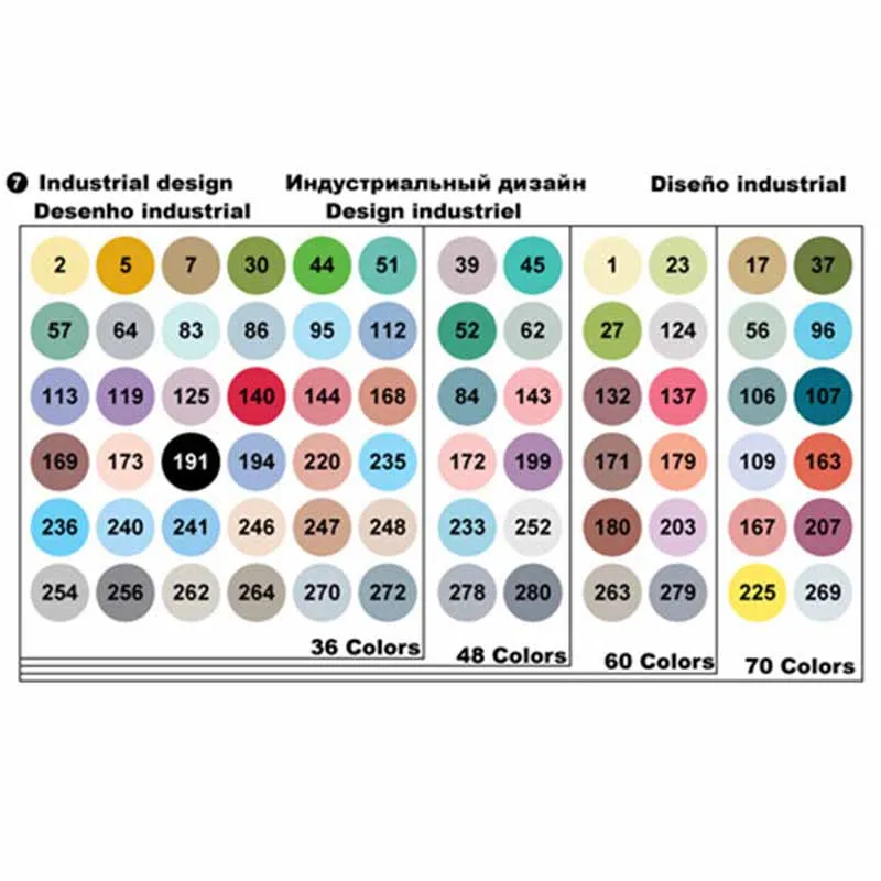 FINECOLOUR маркер поколения алкогольные Двусторонний карандаш художника Набор для рисования 36/48/60/72 Цвет мультфильм работа маркер для дизайн - Цвет: 60 industry set