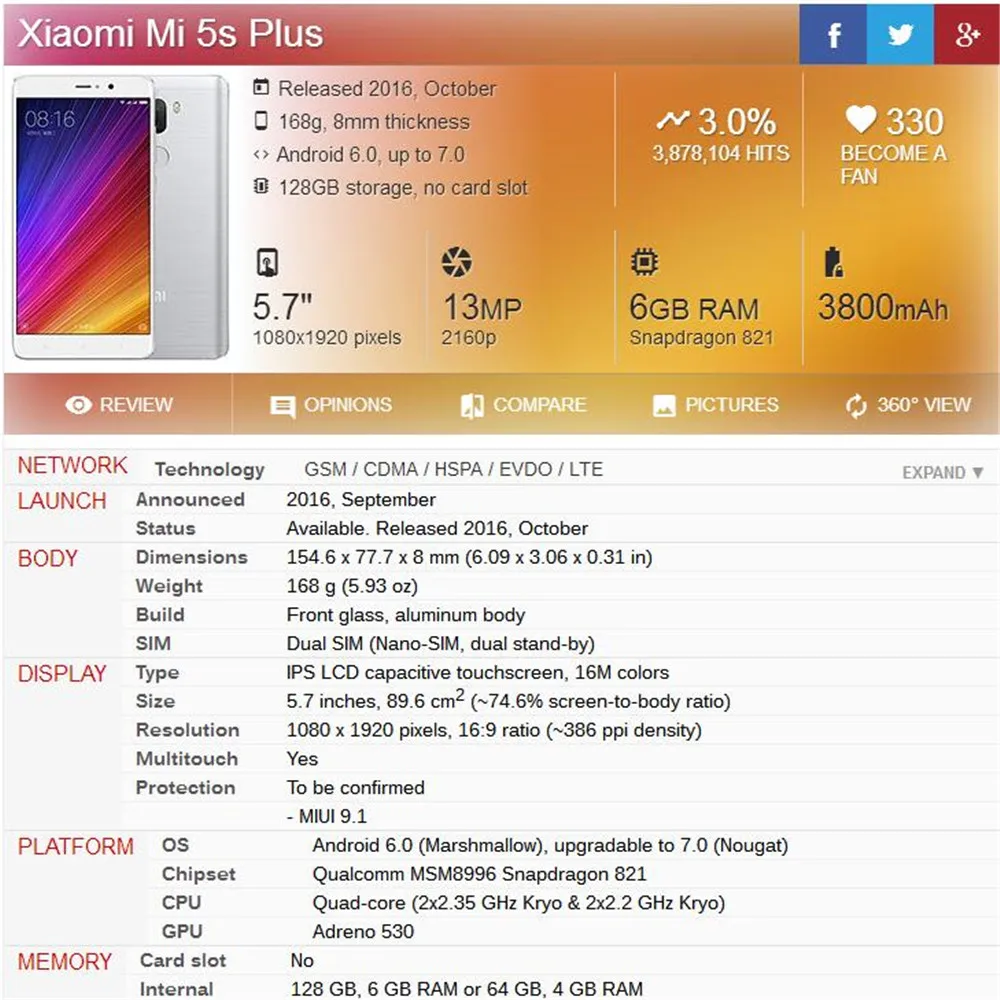 MI5S PLUS