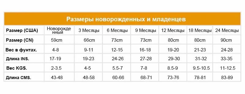 2 шт/комплект Детские Боди для Новорожденные Для мальчиков и девочек органический крошечные хлопковые детская одежда lucky Детская одежда комбинезон боди