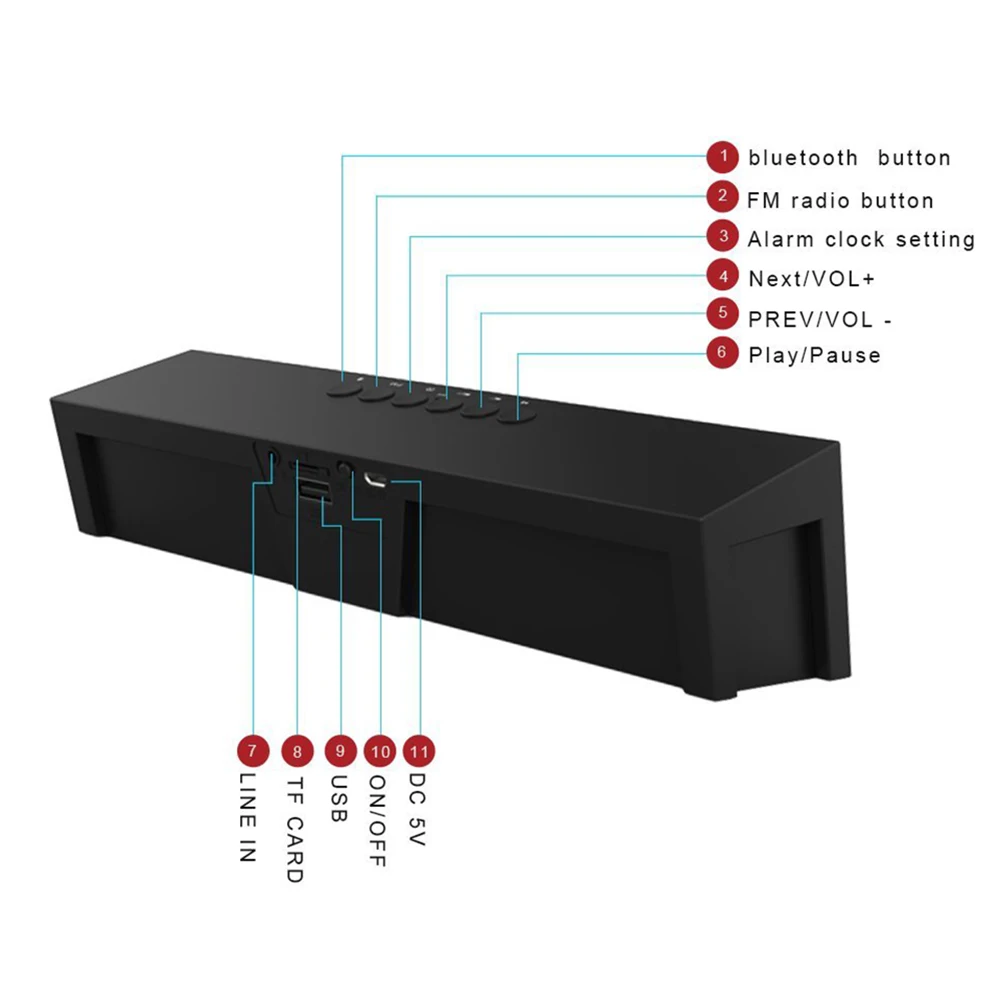 HFES Новый Sardine Bluetooth динамик s с fm радио будильник встроенный микрофон светодиодный