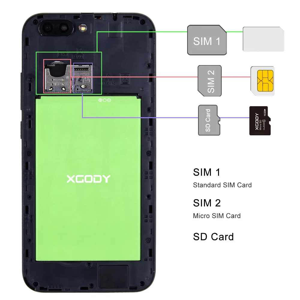 XGODY Y25 3G Smartphone 5.99 Inch 18:9 Android 5.1 Quad Core 1GB+16GB 2800mAh Mobile Phone Original Cellphone XGODY Y25 3G Smartphone 5.99 Inch 18:9 Android 5.1 Quad Core 1GB+16GB 2800mAh Mobile Phone Original Cellphone