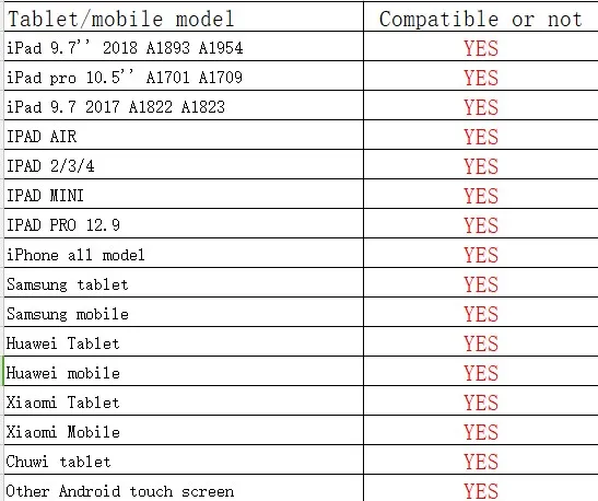 Stylus all compatible