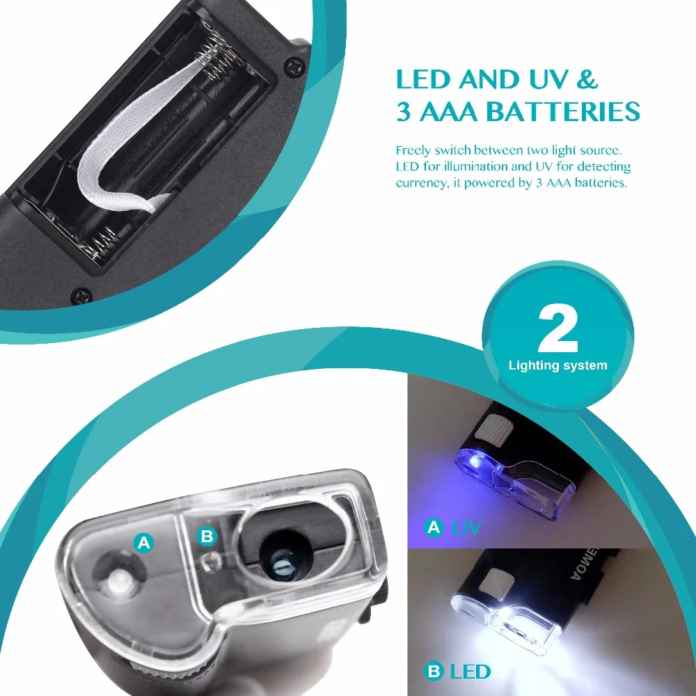 4-LED