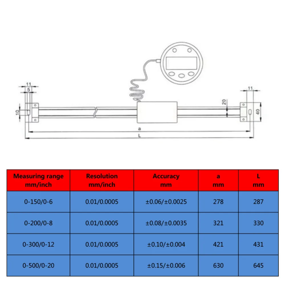 Цифровая Линейная Шкала считывания, линейка, вертикальный размер, опционально, 0,01 мм, магнитный дистанционный внешний дисплей, линейка, станки