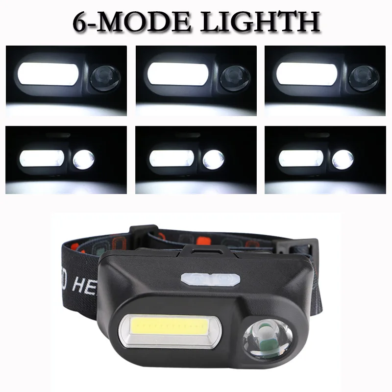 Powerfull LED Headlamp T6+COB LED Headlight Head Lamp Flashlight Torch Lanterna head light Use 2*18650 battery for Camping