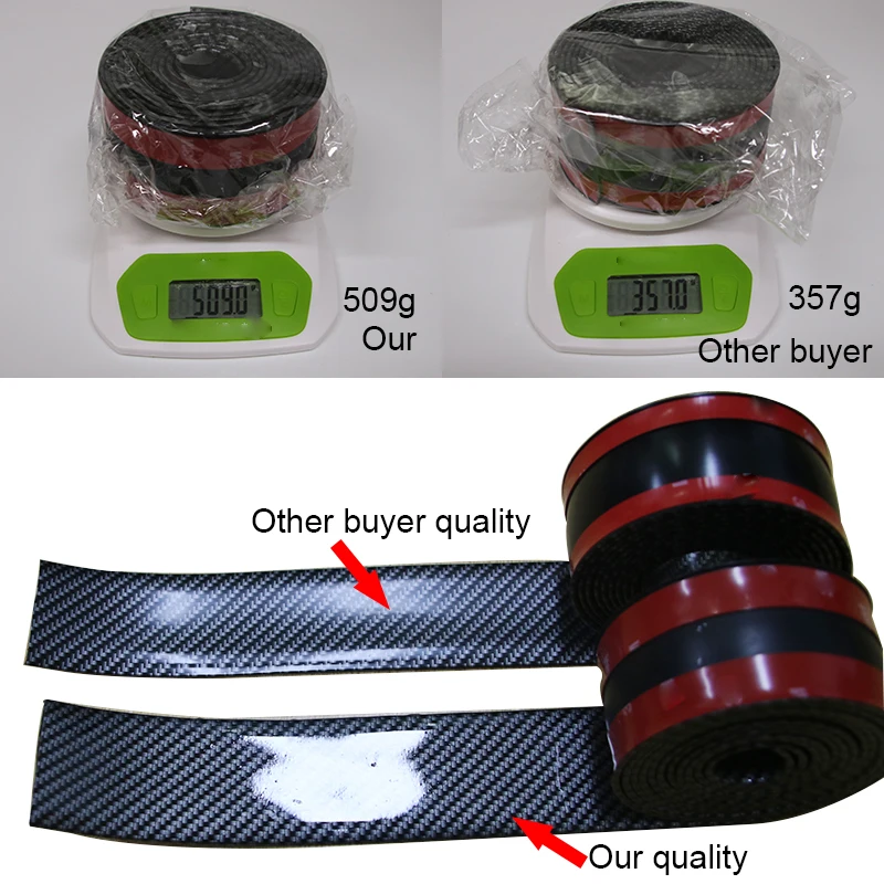 Car Stickers Styling 5D Carbon Fiber Rubber Door Vinyl Sill Protector Goods For KIA Toyota BMW Audi Ford Hyundai etc Accessories