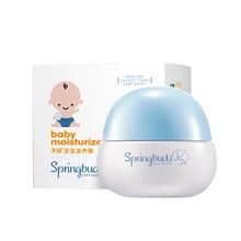 Уход за кожей