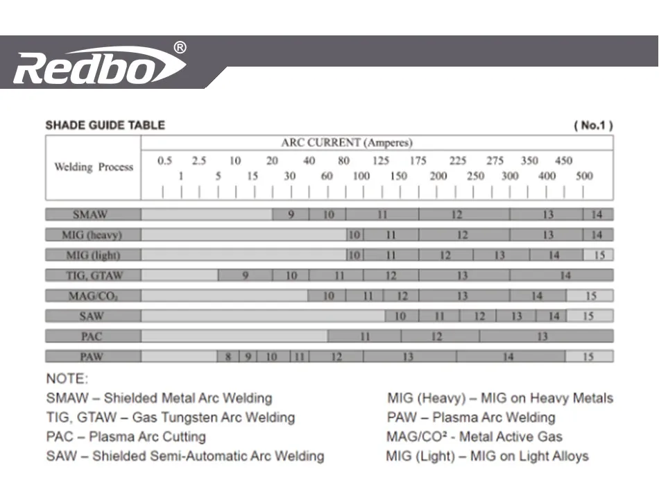 REDBO--LYG-4400-_08