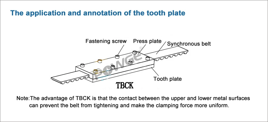 POWGE алюминий комбинации TBCK зажим зубная пластина HTD 5 м для открытого синхронного ремня фиксированного соединения давление пряжки пластины