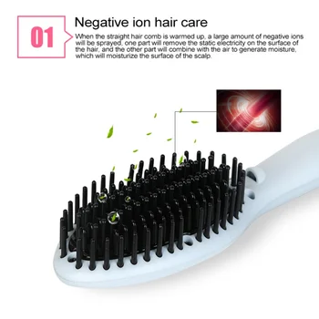 

Hair Steam Straightener Ion Spray Anti-scald Straight Hair Brush Comb Display Iron Ceramic Vapor Fast Heating Iron Hair Comb