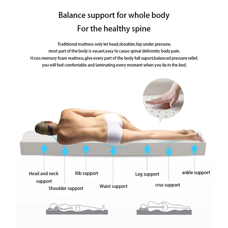 Плоская модель латексного матраса 5 см толщина татами матрац шейный позвонок шеи тела протектор один двойной матрас queen Размер