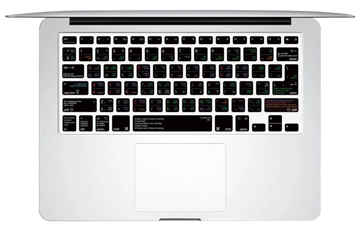 Для Macbook Pro Air 13 15 17 Ableton Live Indesign Serato Dj Osx Dreamweaver ярлык горячие клавиши резиновая клавиатура чехол - Цвет: VIM VI