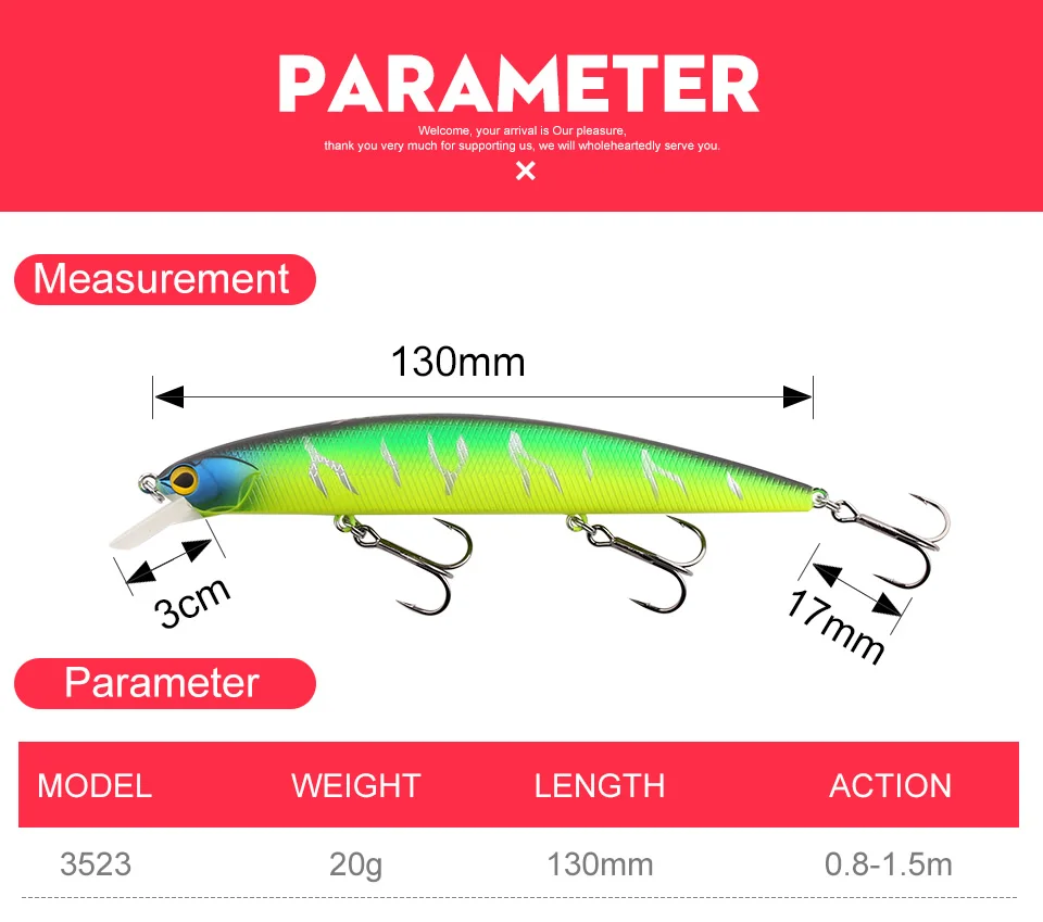 Kingdom 2018 New Hot Fishing LURE High Quality Hard Bait 130mm 20g Depth 0.8-1.5m minnow perfect action Wobblers free shipping  (2)