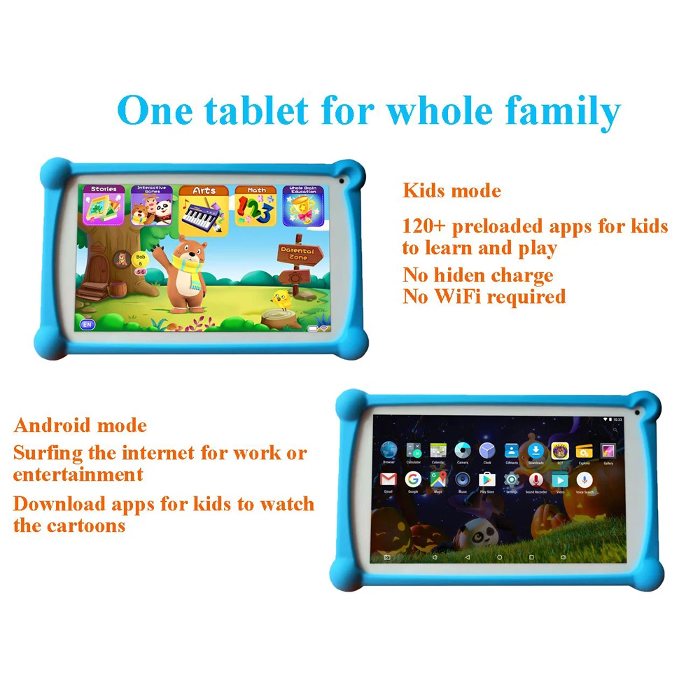 Kids Tablet, B.B.PAW 7 inch 2G+16G Android 6.0 Tablet with 120+ English Learning&Training Apps, Tracking Information Available