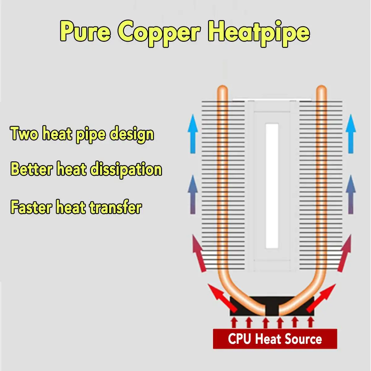 4-контактный кулер для процессора, 2 медные тепловые трубки, тихий светодиодный RGB кулер, вентилятор охлаждения, радиатор для Intel Socket LGA