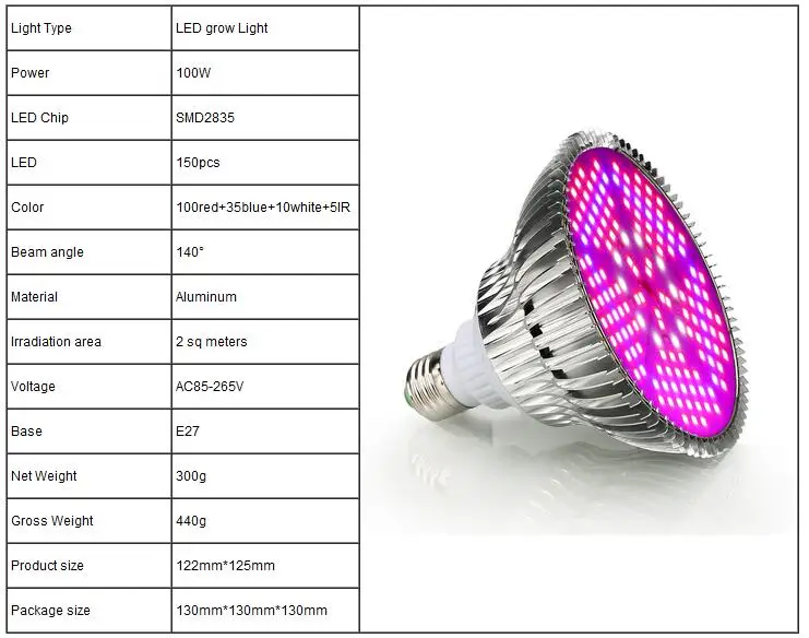 ZW0190A