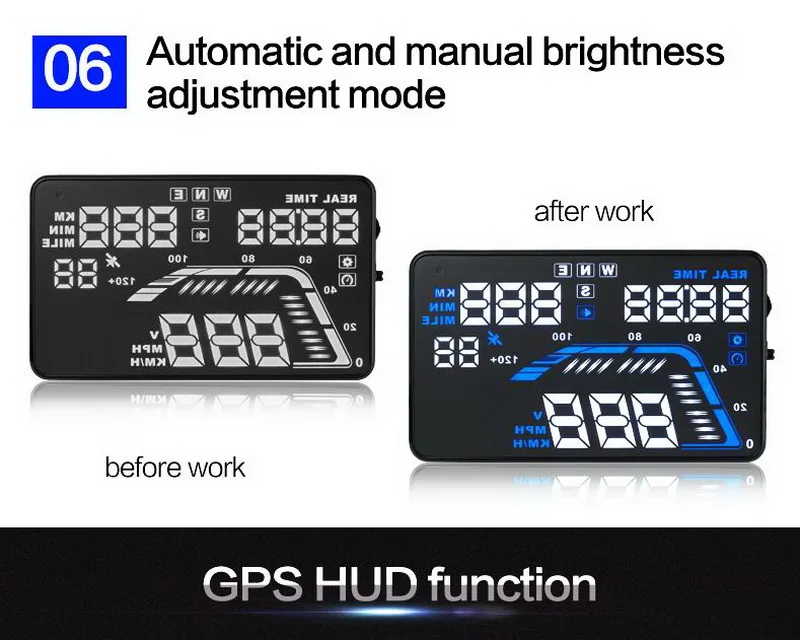 Универсальный Q7 5," Автомобиль HUD спидометры GPS Аварийная панель управления предупреждениемАвтомобильный HUD Дисплей лобового стекла проектор многоцветный