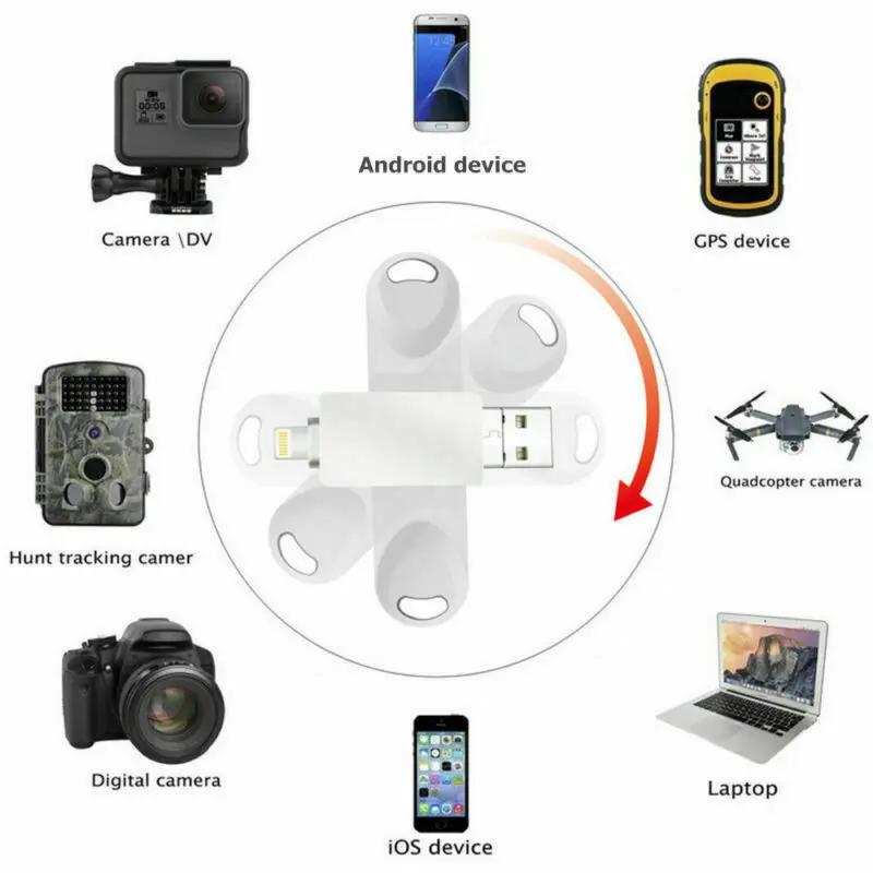 Флешка 128 ГБ 3 в 1 iPhone USB флэш накопитель OTG 0 Кле Usb 256 для iPhone/Android/планшетных ПК|USB