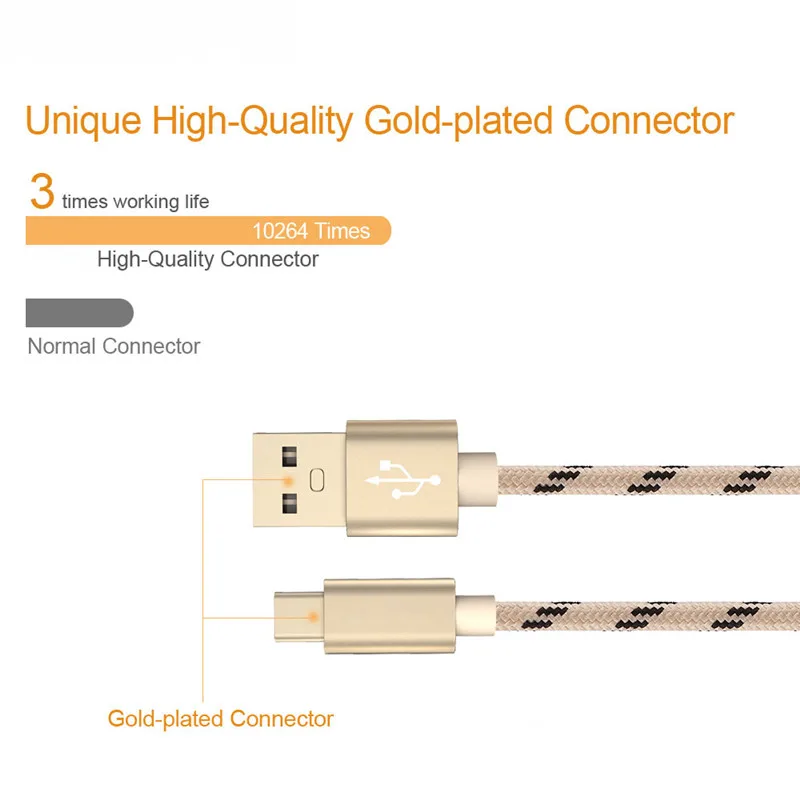 Bastec-USB-Type-C-Cable-Nylon-Line-Metal-Plug-Gold-plated-Connector-Type-C-USB-for (2)