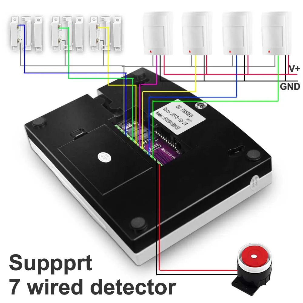 Система охранной сигнализации проводная и беспроводная GSM 433 мГц|alarm wireless system|alarm