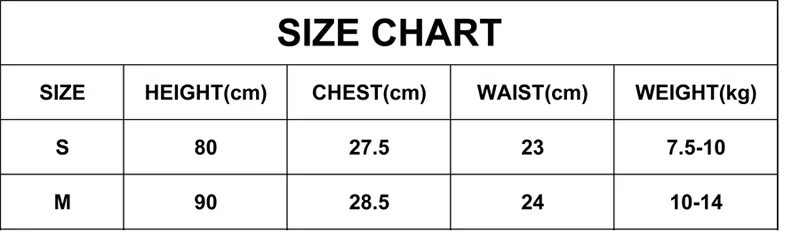 Size